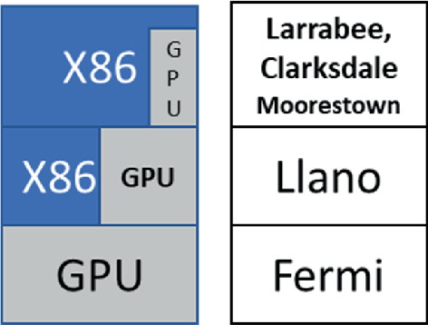 Is their any discernible visual difference between 8x and 16x anisotropic  filtering? : r/pcgaming