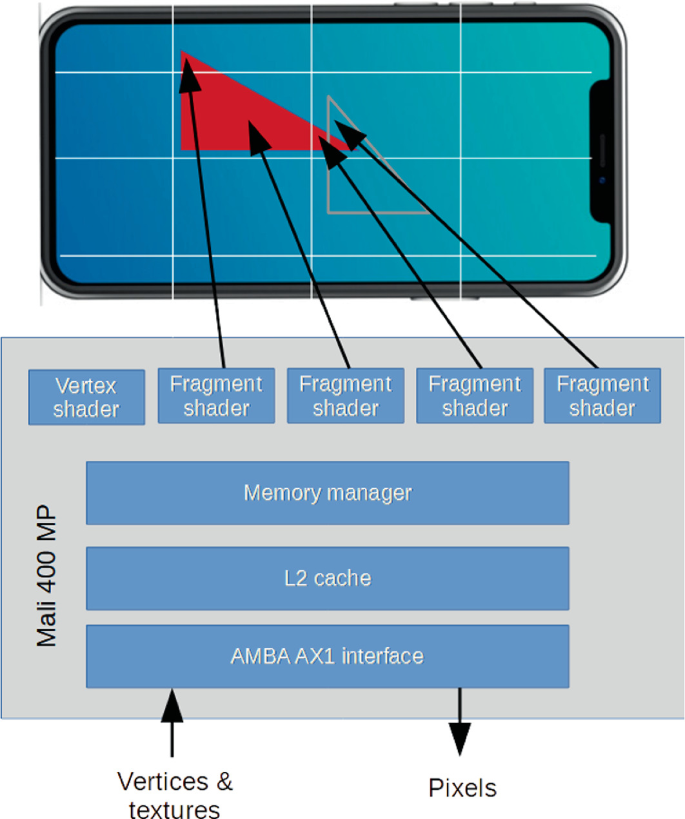 フリード GRACE LINE 4点KIT(F S R LED) 未塗装品 FREED (GB3.4)　純正エアロ付き車除く 中期 2011/10 - 2014/3 フリード GRACE LINE 4点KIT(F S R LED) 未塗装品 FREED(GB3.4) G Just