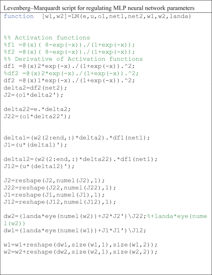 MATLAB script file implementing the method of steepest descent