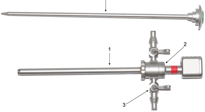 A diagram exhibits a blunt-tip obturator and the three marked parts of an arthroscopic sheath. The components are illustrated in three dimensions.