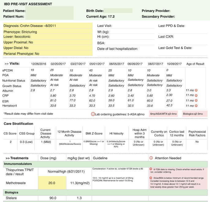 A form of I B D pre-visit assessment. The form includes details of patient, visits, care stratification, treatments, biologics with the relevant data.