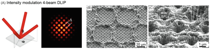 figure 15