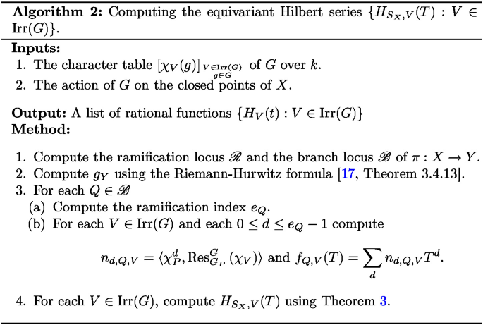 figure b