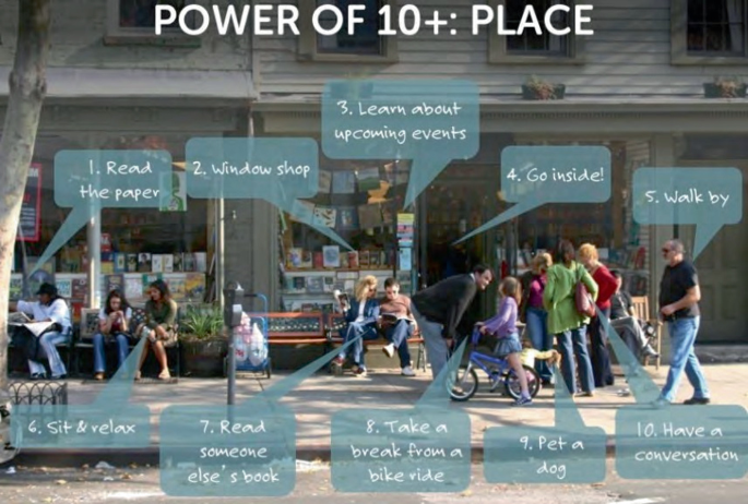 Placemaking and the Human Scale City