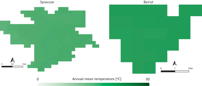 An illustration depicts the annual mean temperature of Syracuse and Beirut. In Syracuse, the average annual temperature is around 16 degrees Celsius, while in Beirut, it is 20 degrees Celsius.