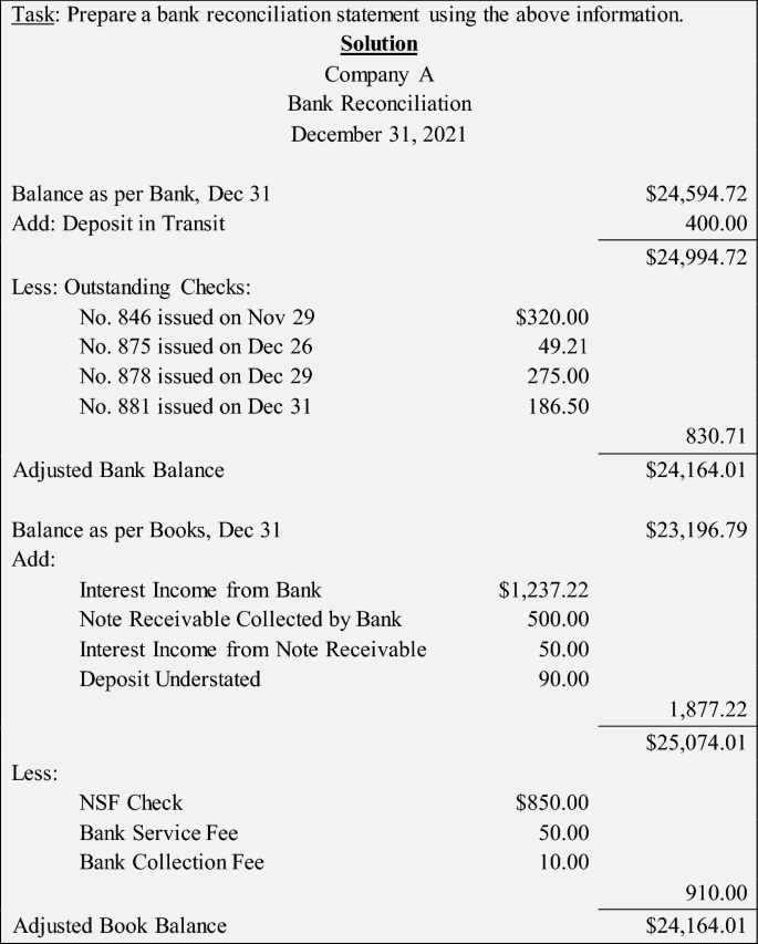 Short-Term Assets: Cash and Cash Equivalents | SpringerLink