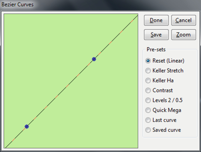 A screenshot of the Bezier curves tab. The graph plots a diagonal line with 2 points marked on it. There are buttons for done, cancel, save, and zoom, along with pre-sets on the right side.