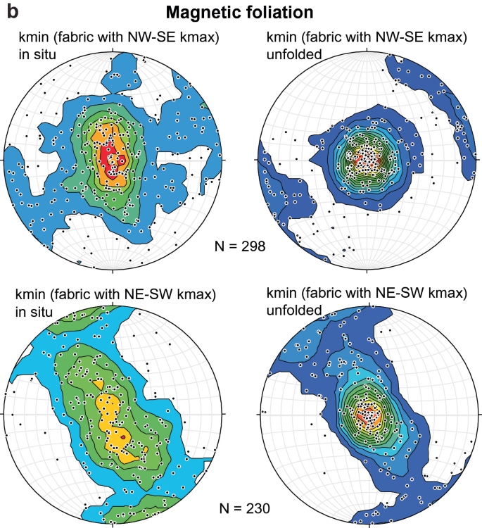 Geodynamic Evolution During the Mesozoic and Cenozoic in the Central High  Atlas of Morocco from Anisotropy of Magnetic Susceptibility