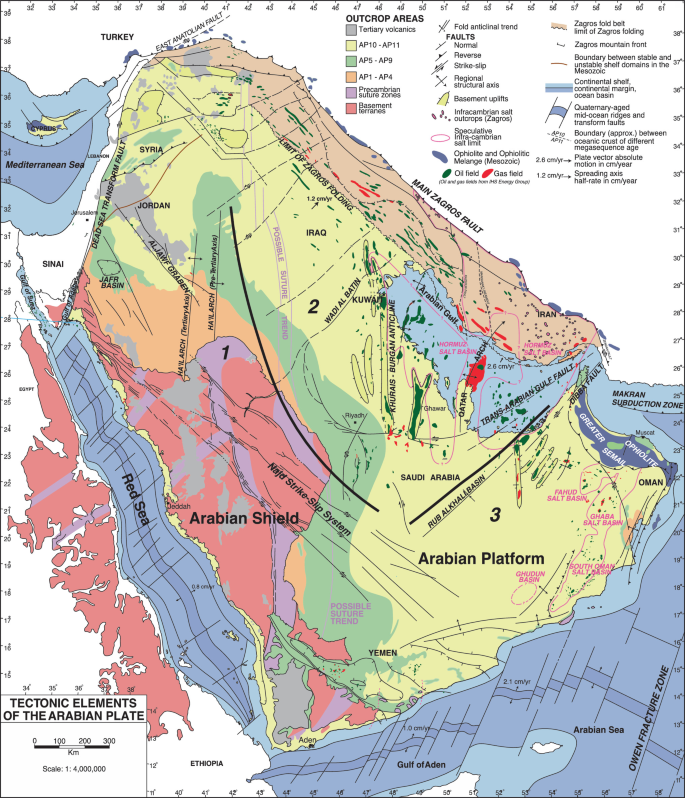 A map depicts the outcrop areas, faults, strike-slip, basement lifts, regional structure axis, and basement terranes of the middle east region.