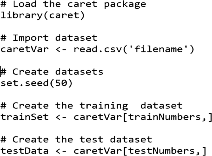 A programming code demonstrates the Caret package snapshot code that consists of training and testing sets.