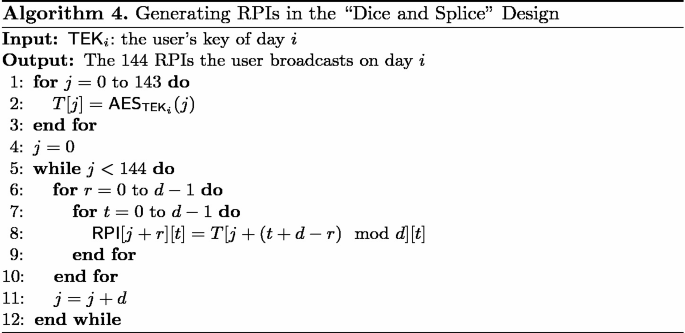 figure d