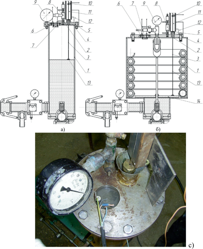 Two schematics of the cylindrical chambers of the ripple compensator and combined compensator. The measuring device is displayed in the photo at the bottom.