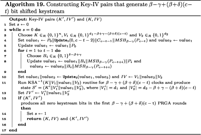 figure cv