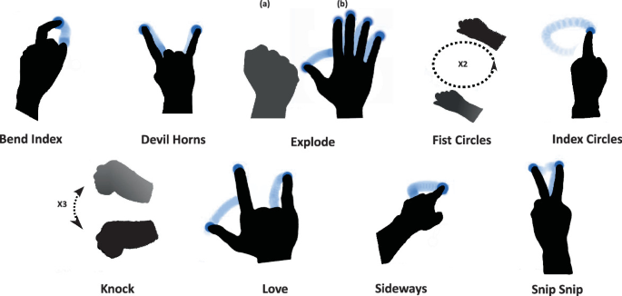 figure 9