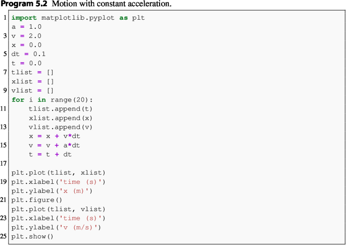 Force and Motion | SpringerLink