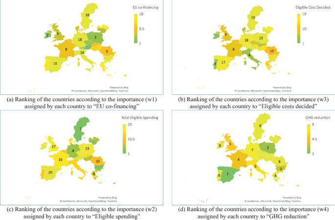 Four maps indicate the ranking of the countries according to the importance assigned by each country to EU co-financing, eligible costs decided, eligible spending, and GHG reduction in numbers.