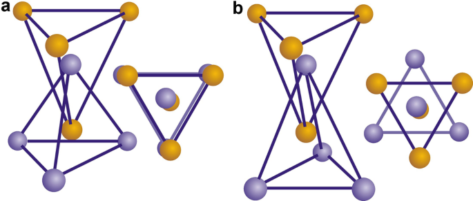 a) The diamond (native C) crystal structure (cubic, space group Fd3m;