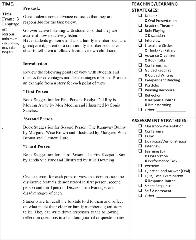 An image of the second part of the lesson plan for English language arts for grade three. It covers the headings namely time frame, pre-task, learning strategies, and assessment strategies.