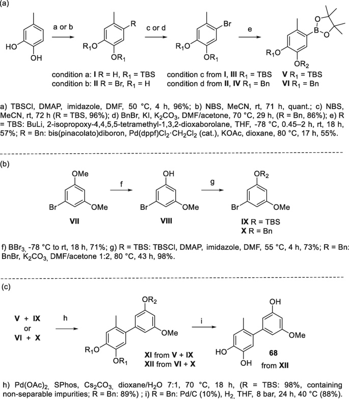 Three set of images represents the sequence of organic reactions for the formation of chemical drugs. For the formation of drugs, 9 chemical structures are shown.