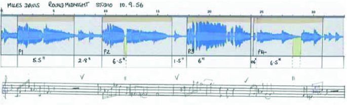 A two-part image. An audio graph. The handwritten text above the graph reads Miles Davis, round midnight studio, 10 September 1956. A one-line music sheet is present just below the graph.