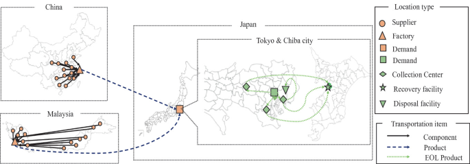 A G C L S C network of the countries China, Japan, and Malaysia with different legends for various location types and transportation items.