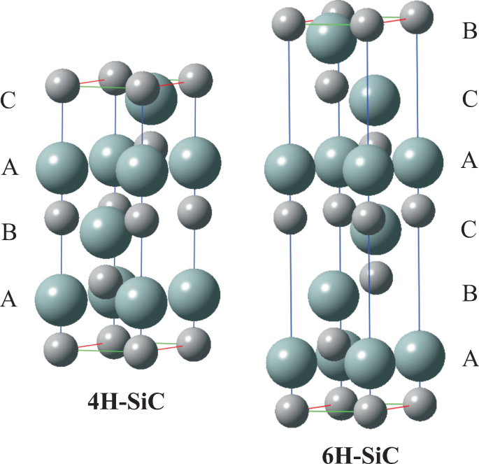 Solid-State Chemistry | SpringerLink 
