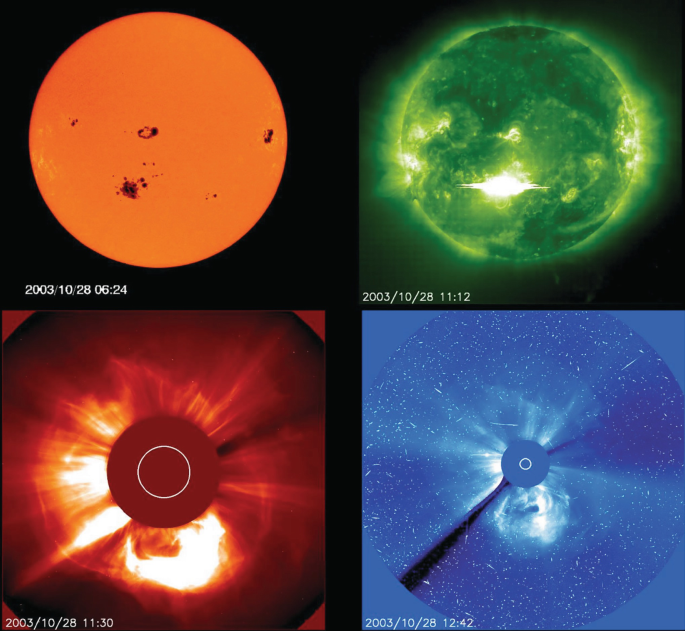 Four photographs taken by SOHO satellite on 28 10 2003 depict Halloween Storms of 2003. Agile areas, sun spot, huge bubbles of coronal plasma threaded by magnetic field lines ejected from the sun.