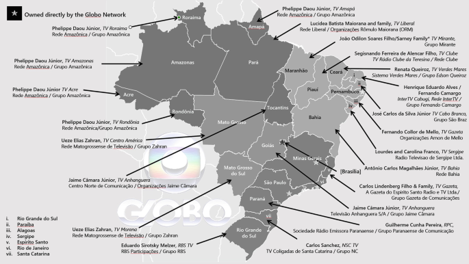 GloboNews  Media Ownership Monitor