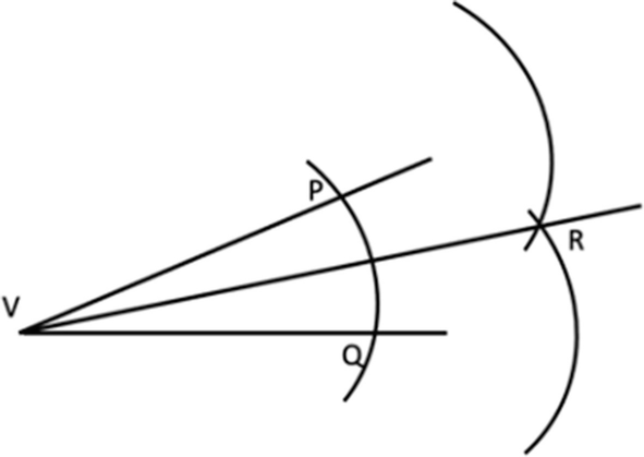 A model diagram represents a line V R bisecting the angle P V Q.