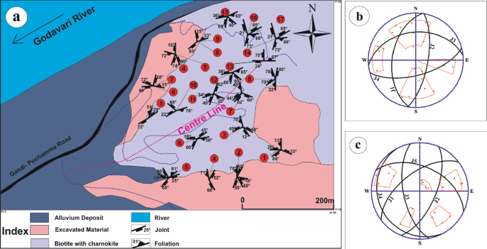 Review of flanking structures in meso- and micro-scales, Geological  Magazine
