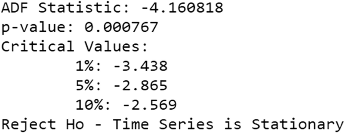 A set of text represents the A D F static value as negative 4.160818, p value as 0.000767, and 3 critical values at 1%, 5 %, and 10%.