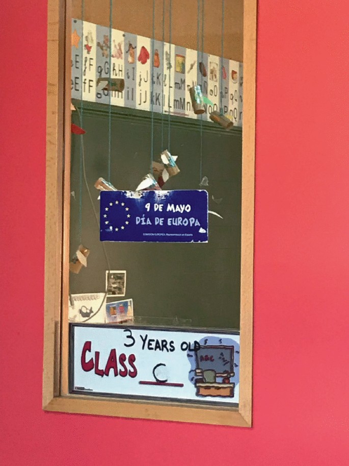 An image of the glass door. Through the glass door, the alphabetically arranged images are visible on the interior wall of the classroom. The base sticker reads Class C.