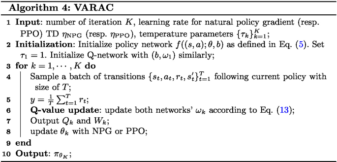 figure d