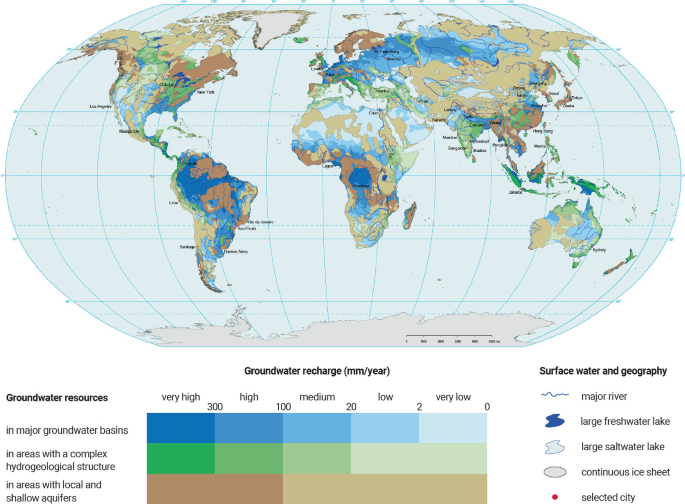 A world map illustrates Groundwater resources across the countries. Western South America, central Africa, and the European region have high groundwater recharge in major groundwater basins.