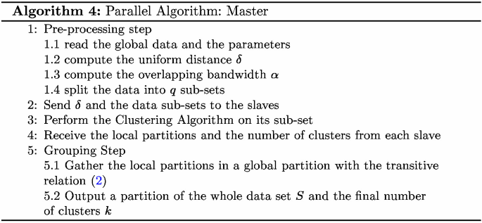 figure d