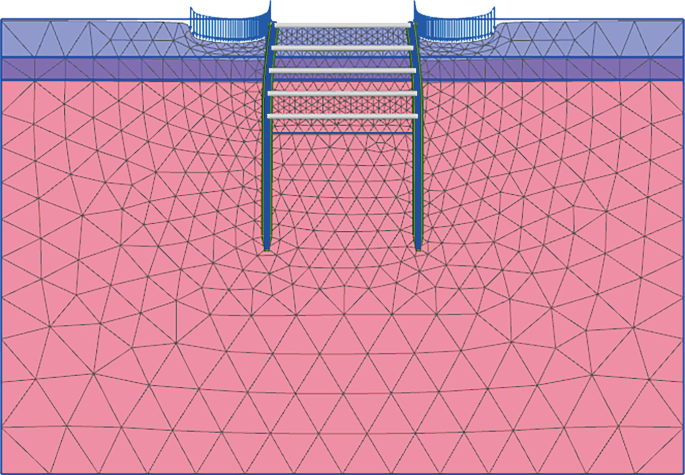 A two-dimensional illustration of a calculation model depicts a five-step staircase from above leading downwards.