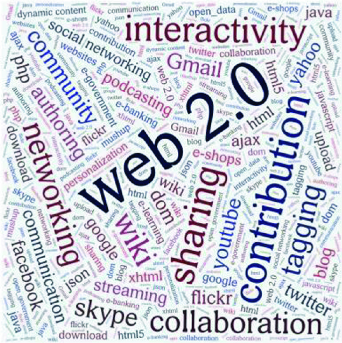 Semantic Web: The Evolution of the Web and the Opportunities for the  e-Government