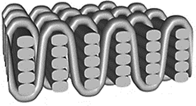 A model diagram depicts an interlock structure in cross-section.