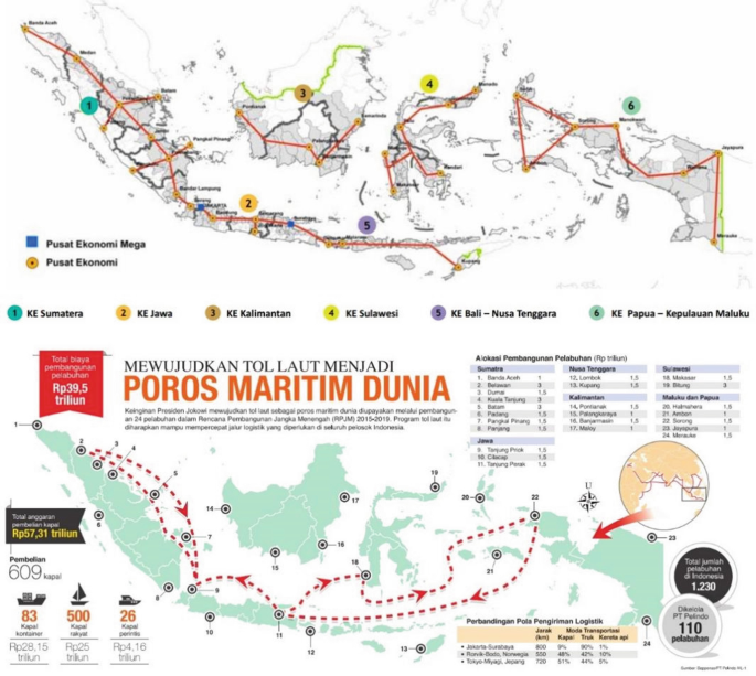 Two illustrations are of maps that display various locations with arrows and lines. All the texts are in foreign languages.