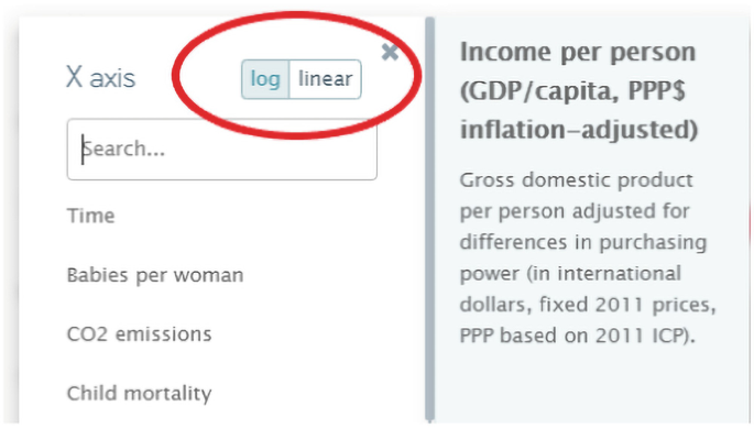 A screenshot represents the income on an analogue scale this is visible when the indicator is clicked.