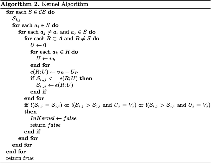 figure b