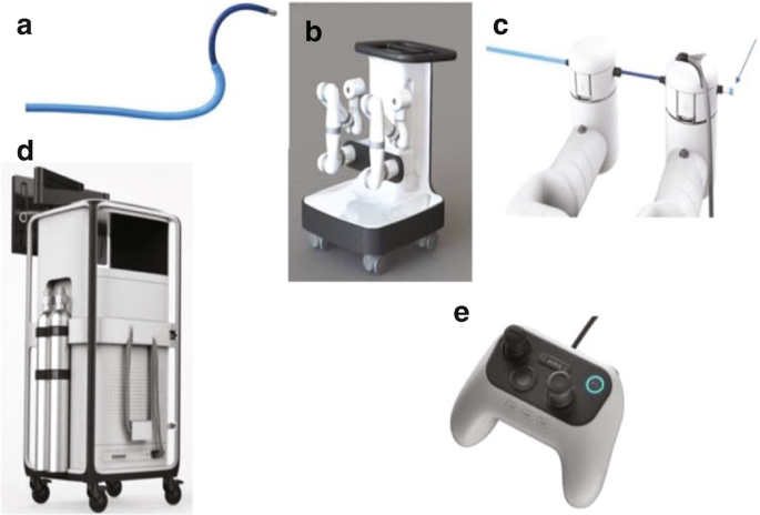 Auris bronchoscope components a, b, c, d, and e are illustrated with a joypad.