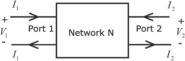 Two-Port Networks | SpringerLink