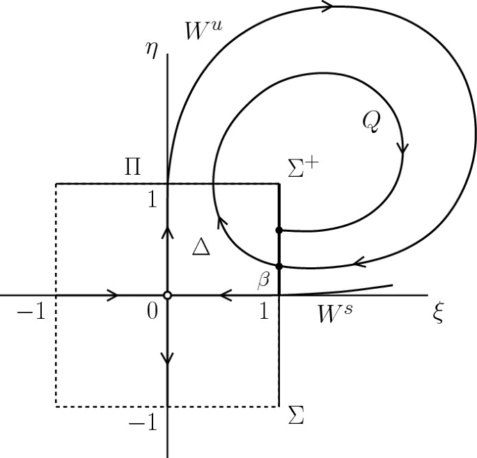 Solved et? dt 1 $ lim X1 1 Ꮖ х In