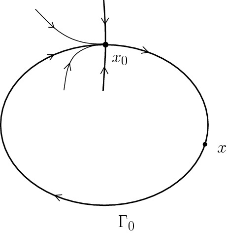 Solved et? dt 1 $ lim X1 1 Ꮖ х In