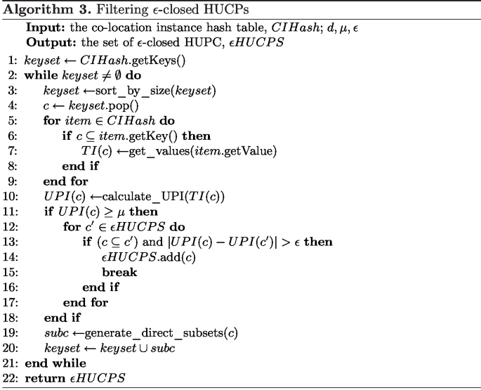 figure c