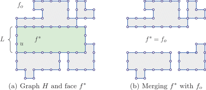 figure 8