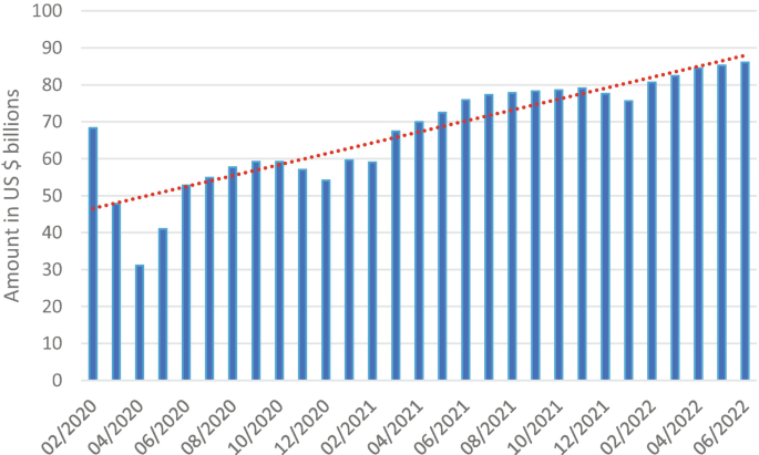 Can OpenTable survive, or is it losing popularity? - Digital Innovation and  Transformation