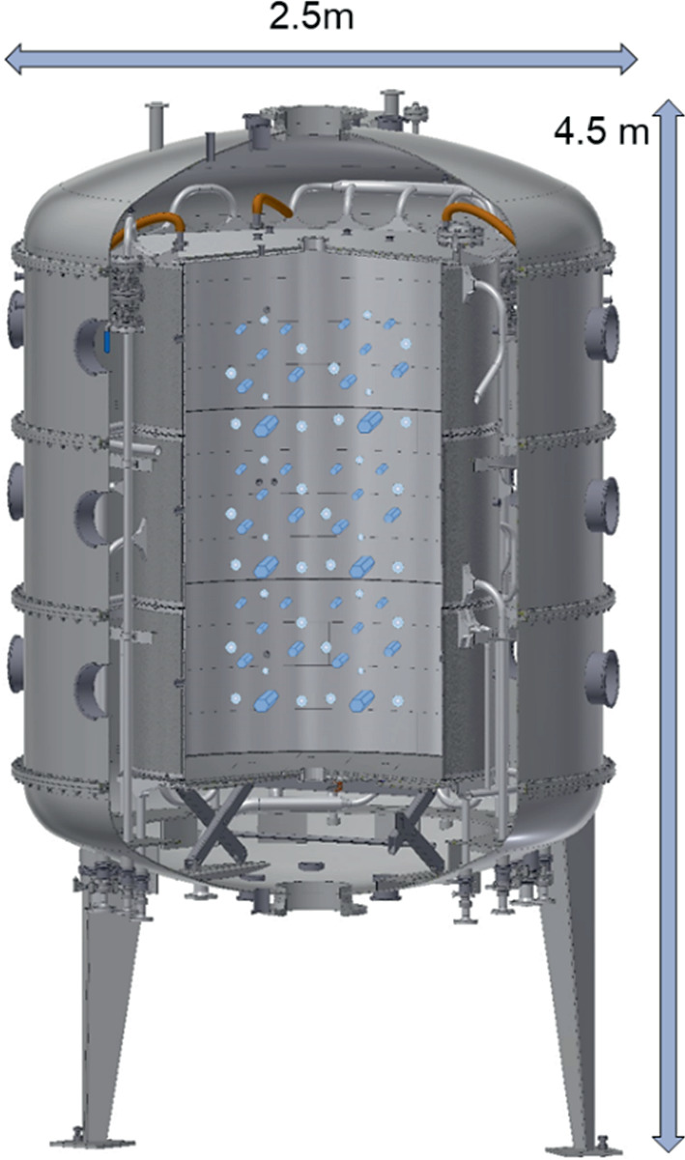 A diagram of a cloud chamber with 2.5 and 4.5 meters dimensions. The structure is inside a vacuum chamber, and the materials are inside the cylinder for experimentation.