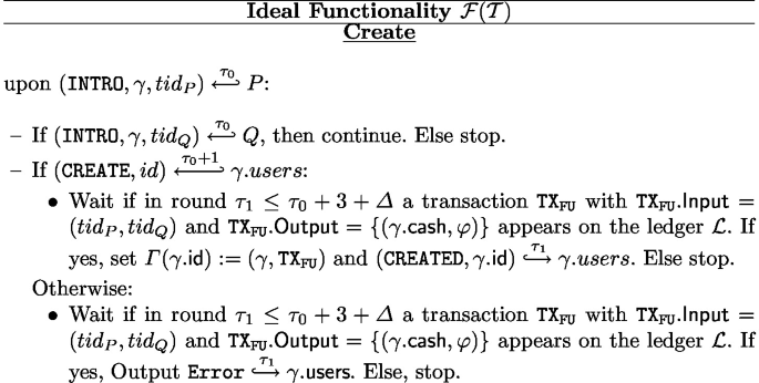 figure c